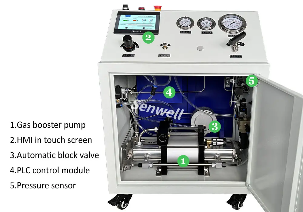 Automatic gas charging machine internal structure
