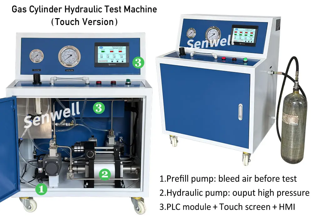 stricture diagram of automatic gas cylinder hydraulic pressure test machine