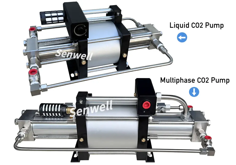 A liquid CO2 pump and a Multiphase CO2 pump