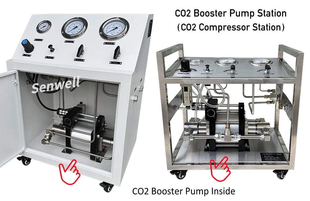 A carbon dioxide pump station