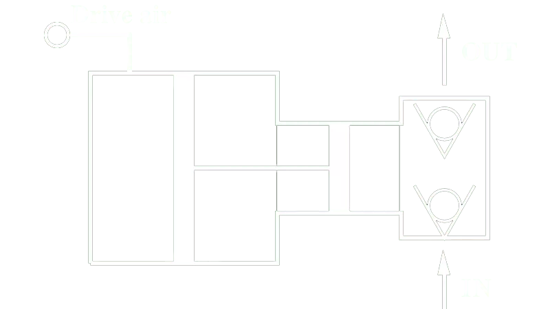 Schematic diagram of single acting high pressure pump