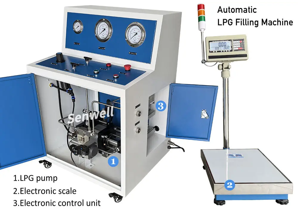 Automatic LPG cylinder fill machine structure diagram