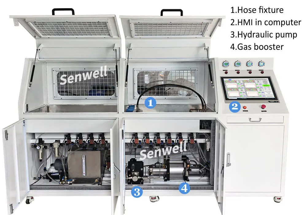 Hose test equipment structural diagram