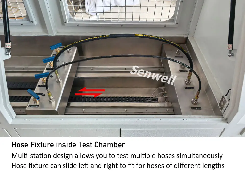 Hose testing equipment internal structure